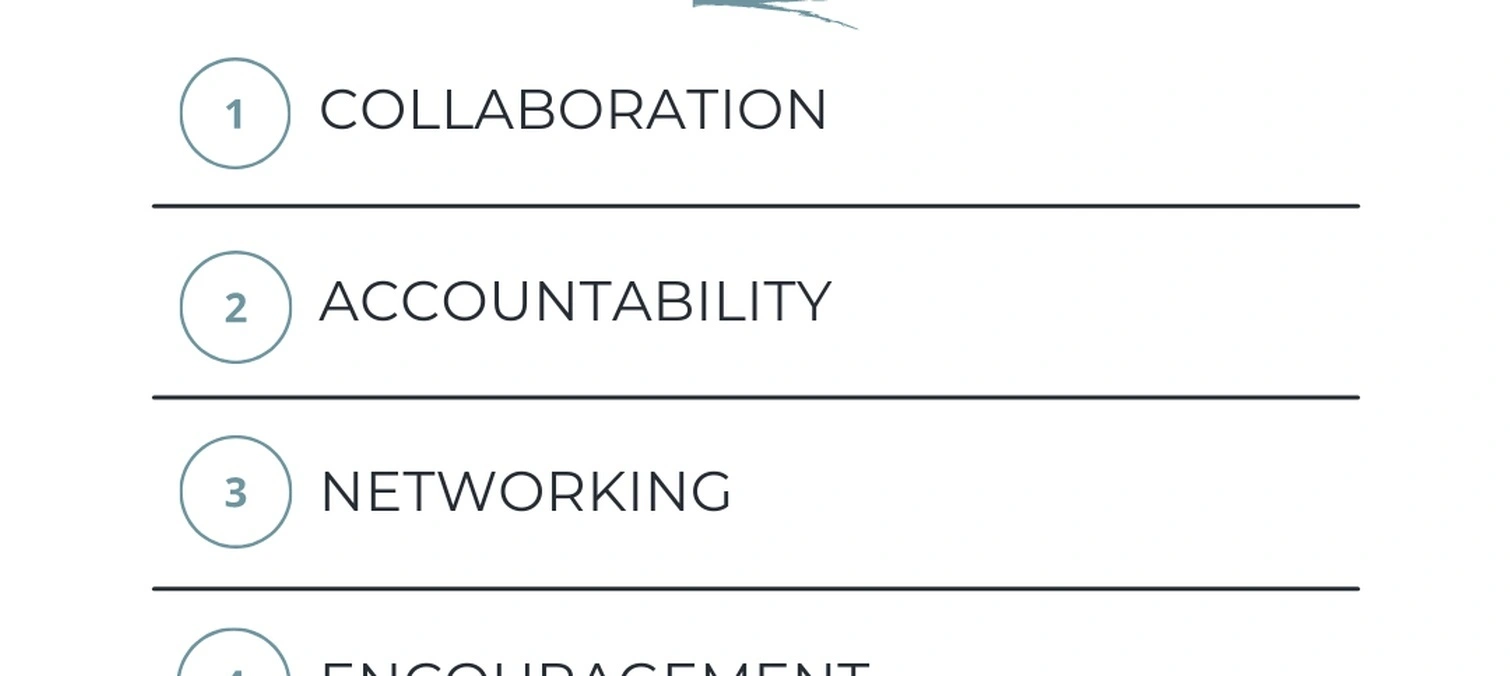 Mastermind leadership workspace